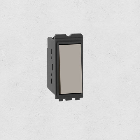Components - Paintable